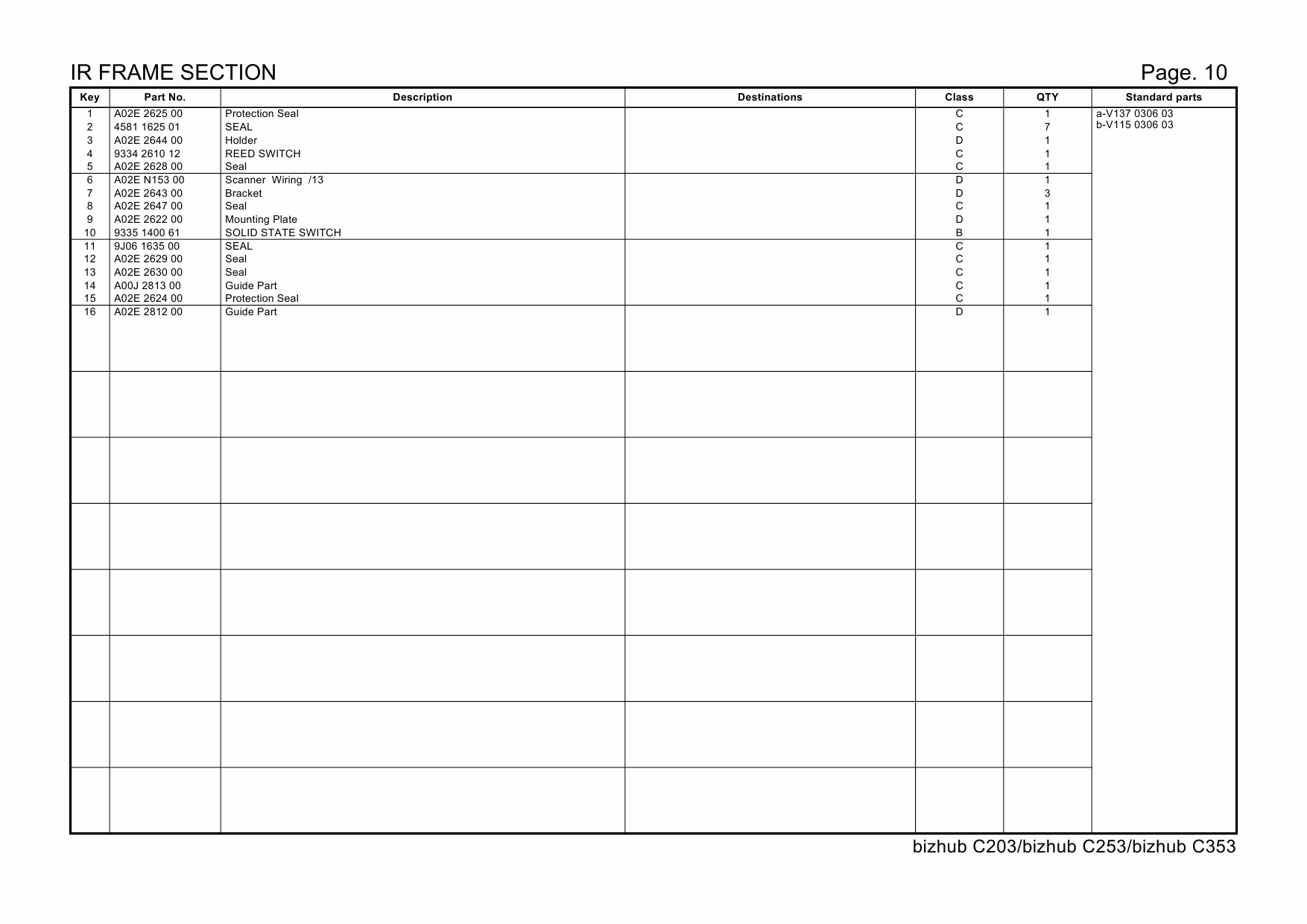 Konica-Minolta bizhub C203 C253 C353 Parts Manual-6